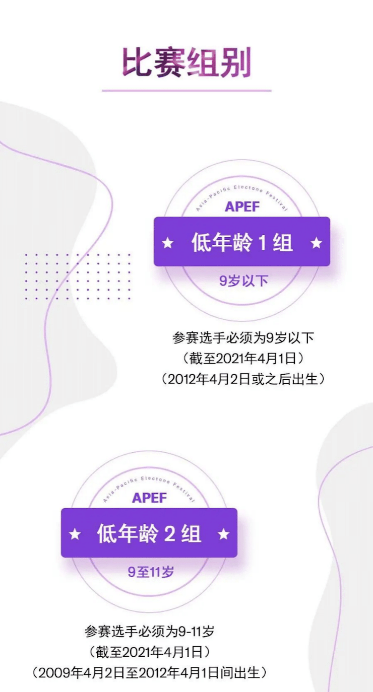 APEF | 万众瞩目，2021皇家88亚太地区双排键大赛正式启动!