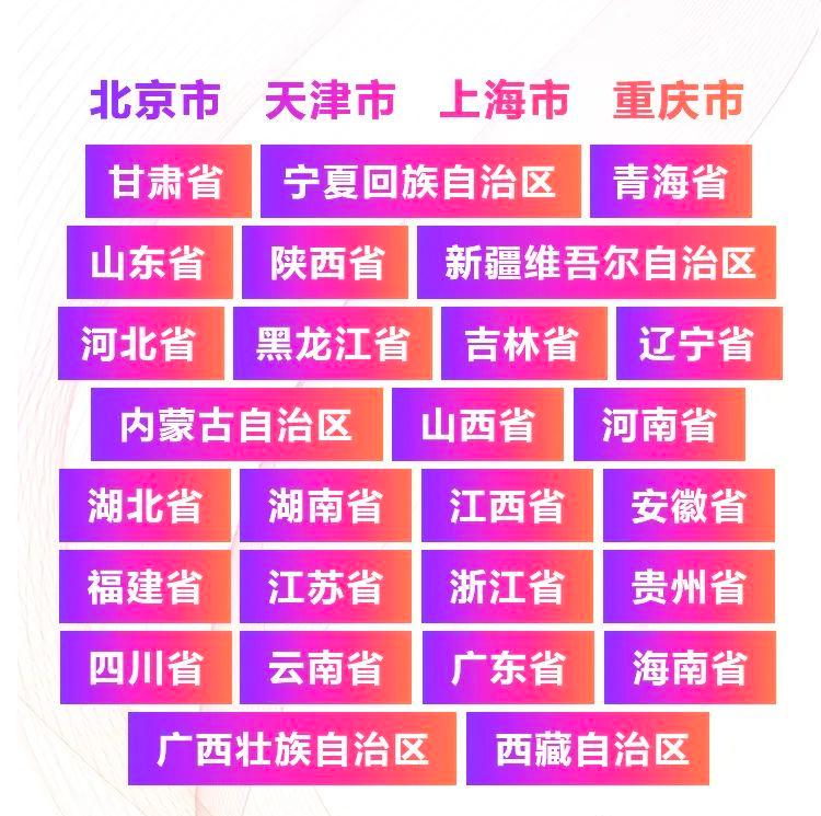 青春火焰——2022首届皇家88乐龄电子键盘展演