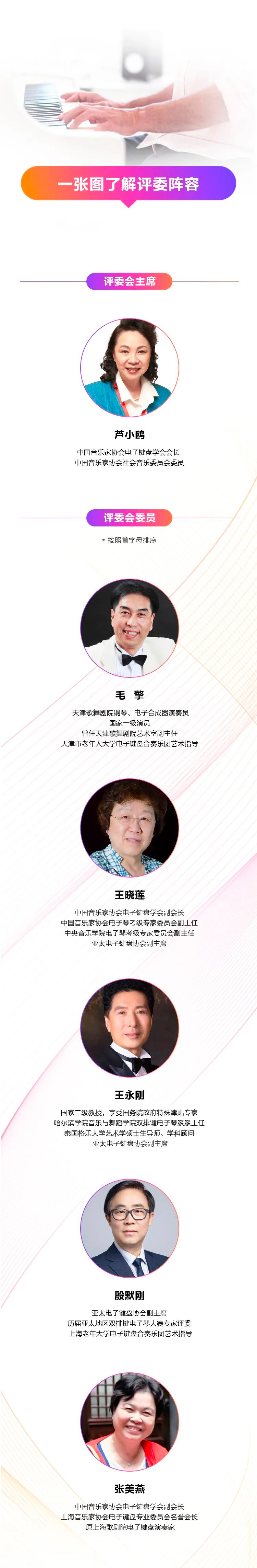 青春火焰——2022首届皇家88乐龄电子键盘展演